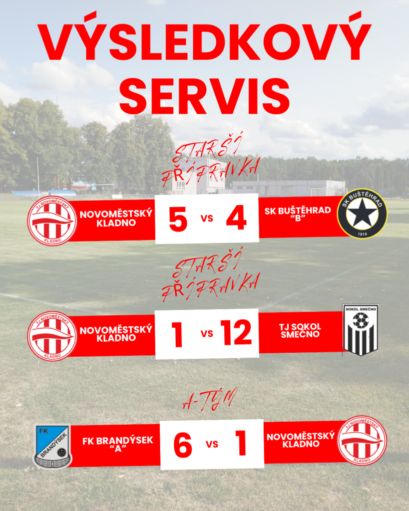 Vysledkovy servis 06